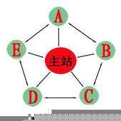 ������Դ�����ƾ���Ƶ��ϰ��ƽ��׼�����ӽ����ͱ��ù����涨�� 8����ʩ��...