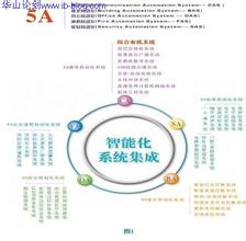 �齫��������Ƶ�����ڵ���վһ������վ̨�ϵ���С��...